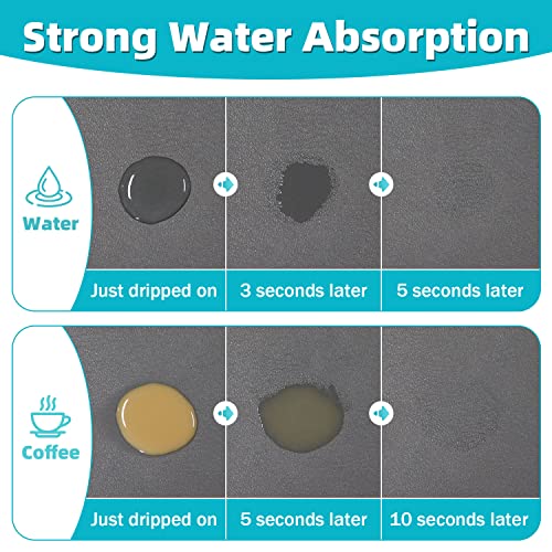 Coffee Station Accessory Rubber Spill Mat for Countertops Grey